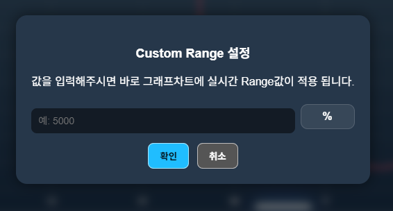 Custom Range input